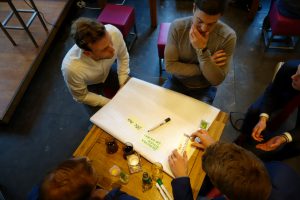 Kroegcollege At Osborne Februari 2019 Real Estate Club Groningen 9